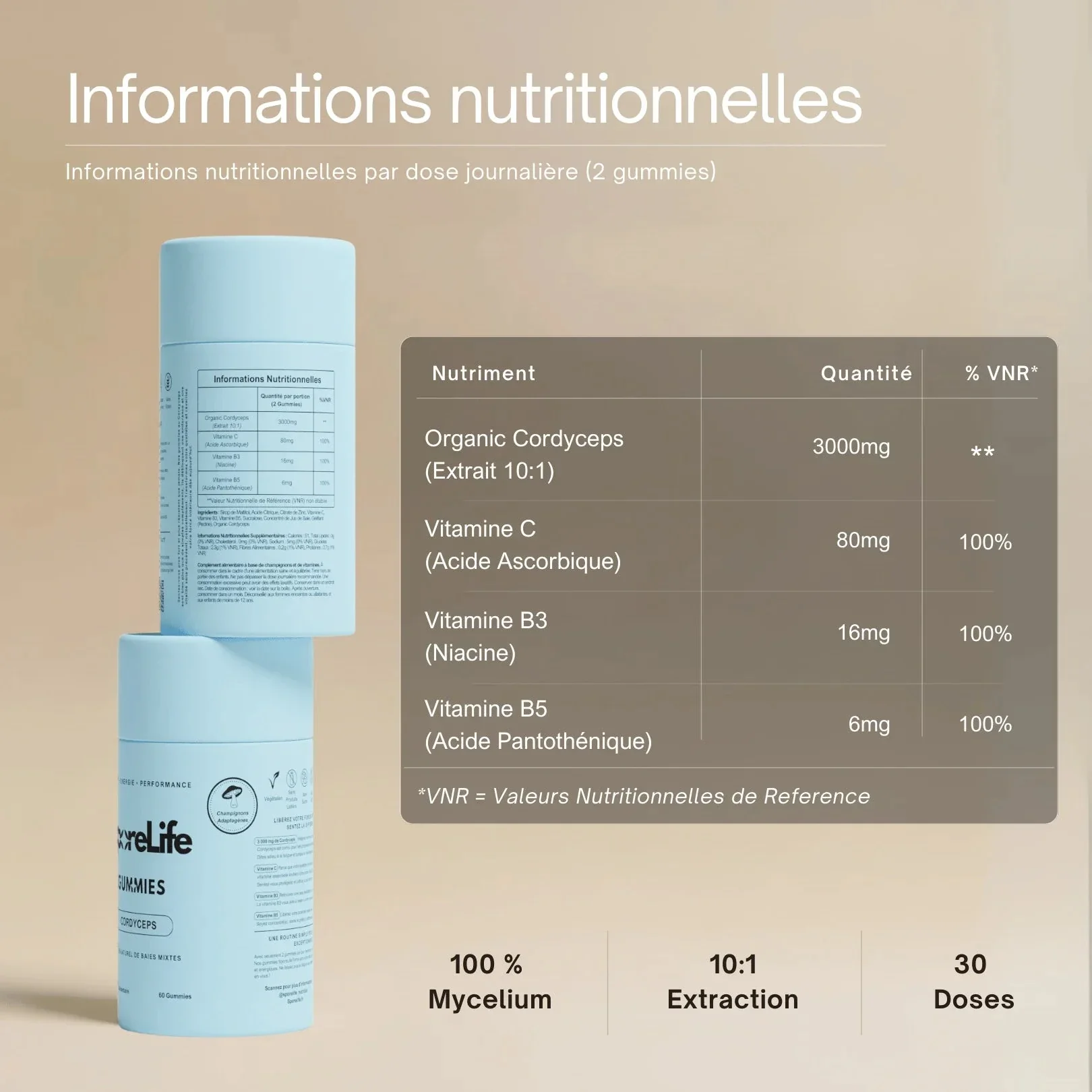 Gummies au Cordyceps - Énergie, force, endurance - Image 6