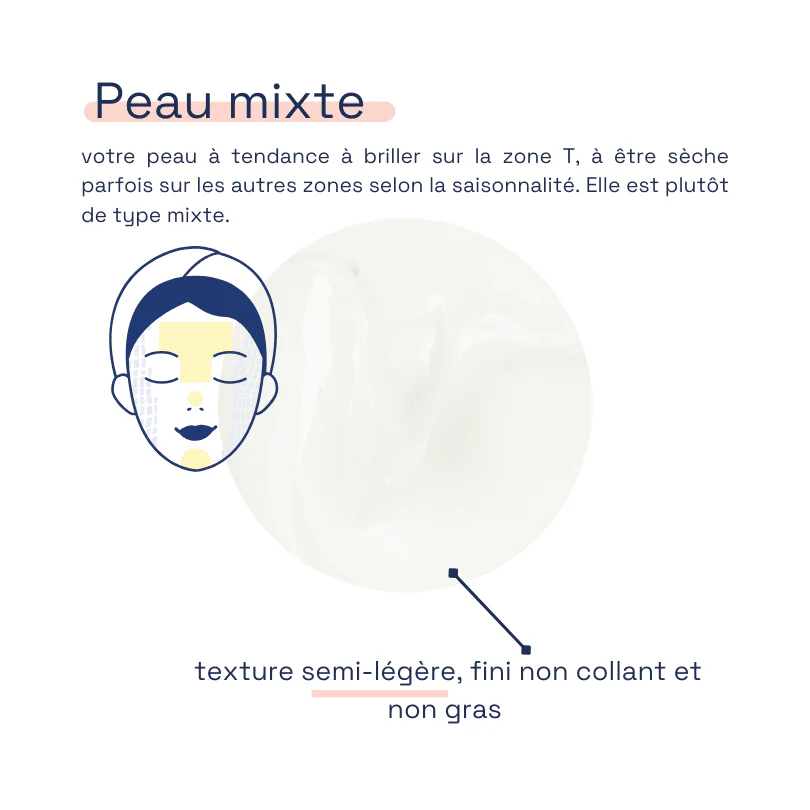 Hydrate-moi - Crème de jour Hydratante - Image 7