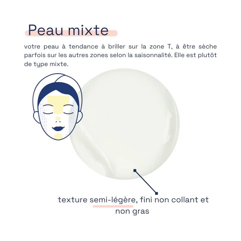 Rajeunis-moi - Crème de Jour Anti-âge - Image 4