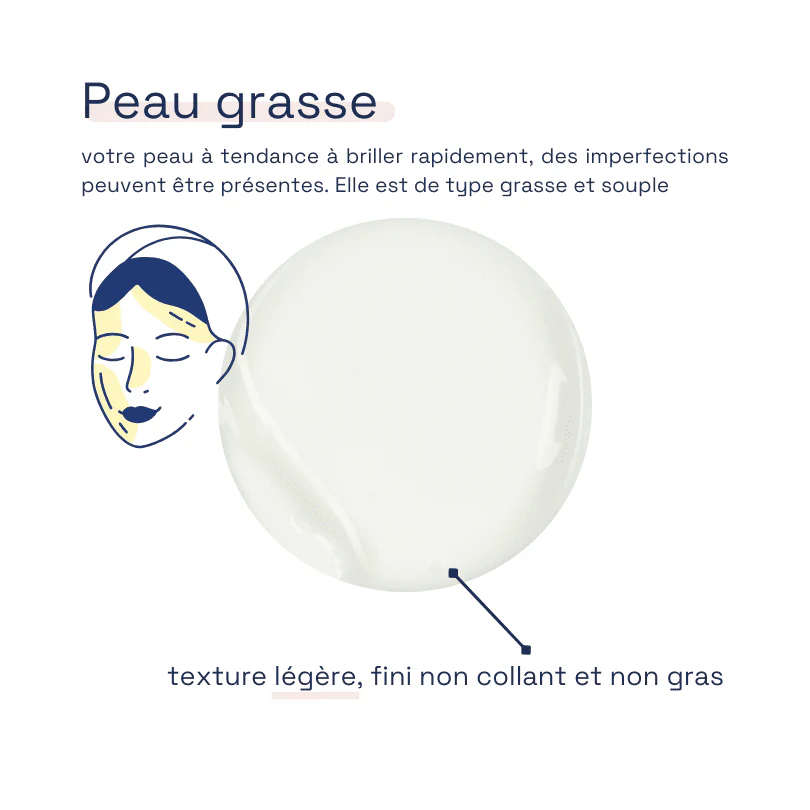 Rajeunis-moi - Crème de Jour Anti-âge - Image 5