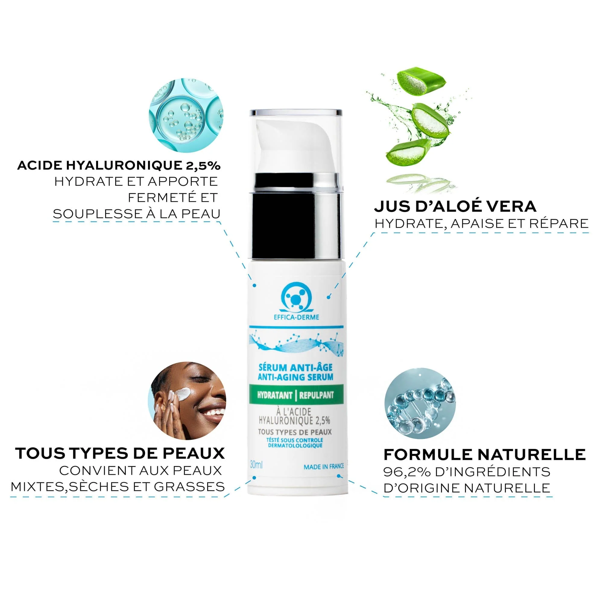 Sérum Anti‑Âge Hydratant Repulpant : Acide Hyaluronique 2,5% - Image 5