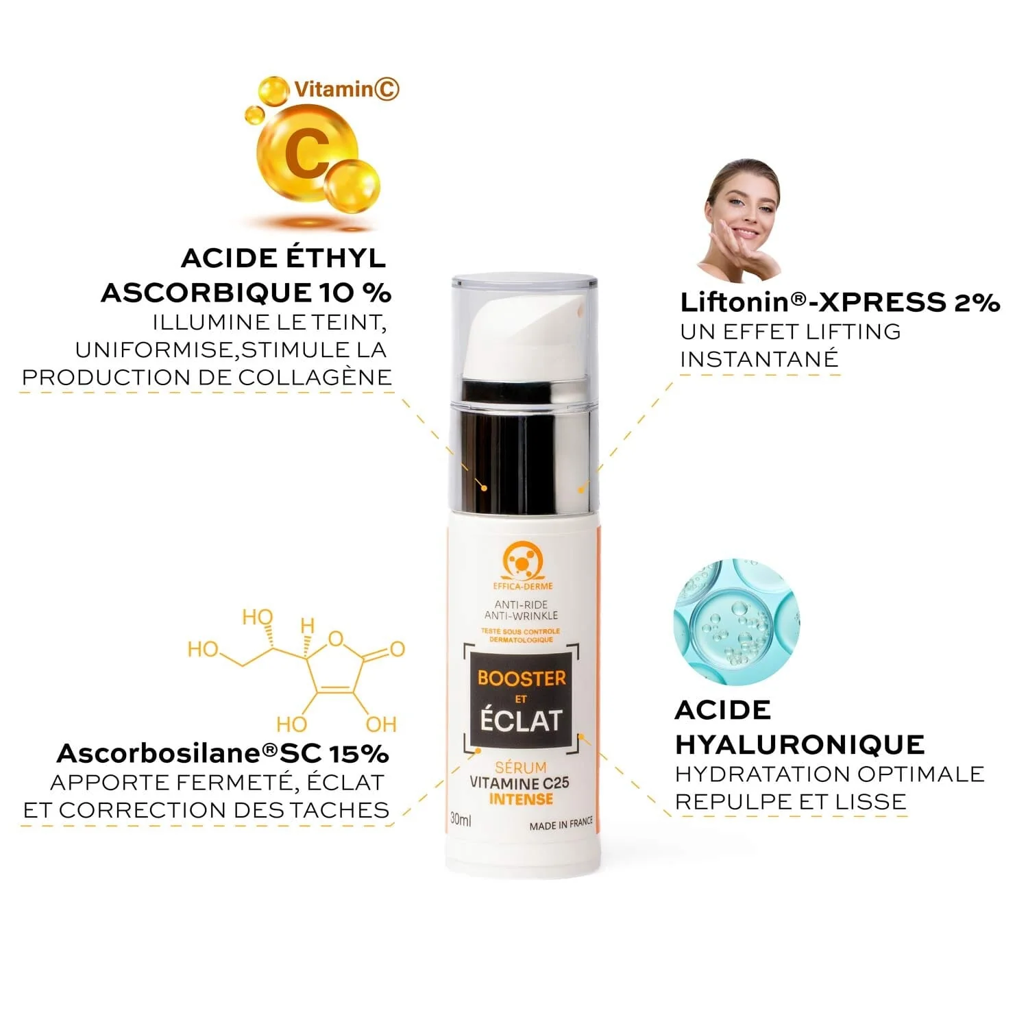 Sérum Cure à la vitamine C 25% : Révélation Jeunesse, Anti-Rides - Image 3